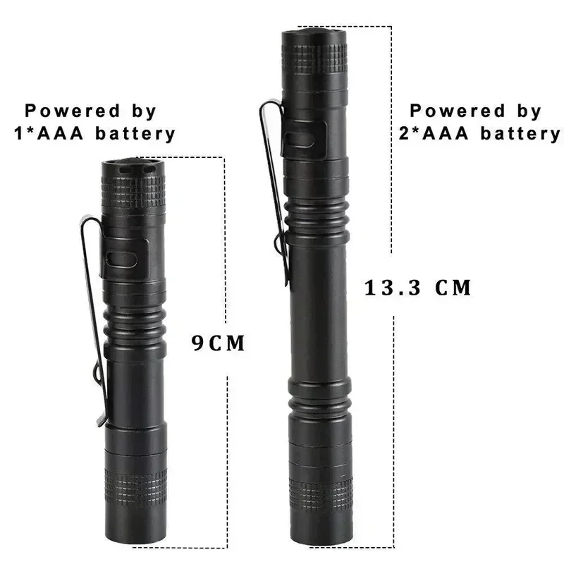 Mini lampe de poche Portable à - Outdoor Camping Adventure Lamp avis et prix