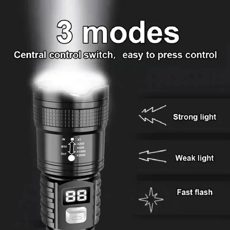 Lampes de poche LED très brill - Outdoor Camping Adventure Lamp avis et prix