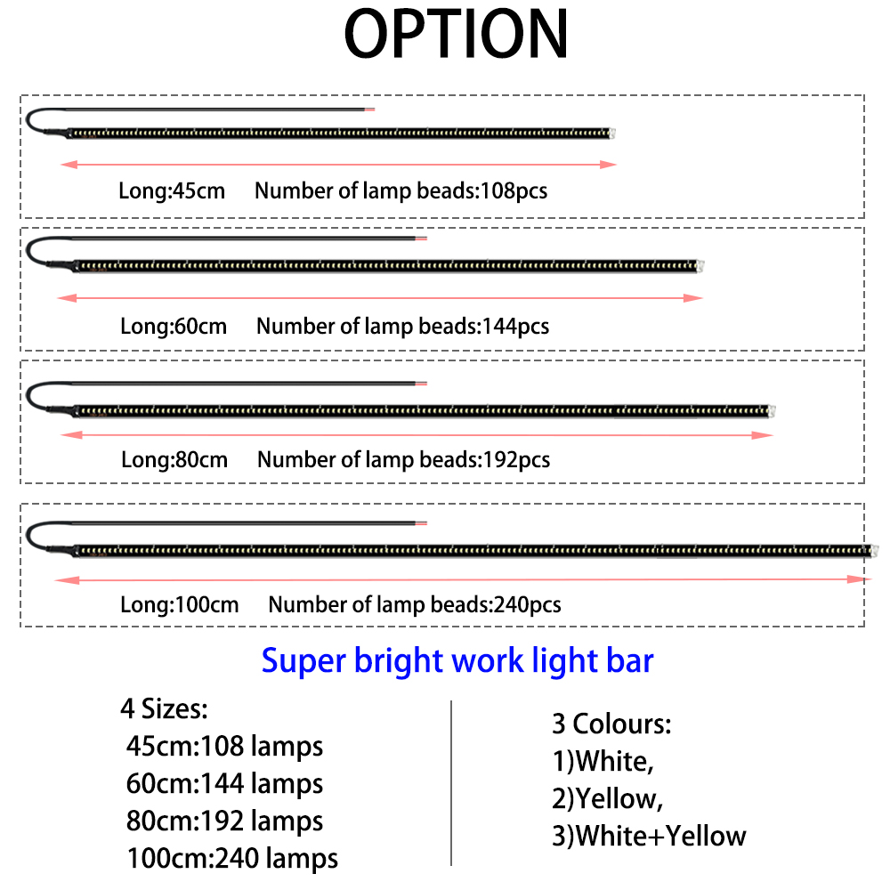 Lumière LED latérale de voitur - Outdoor Camping Adventure Lamp avis et prix