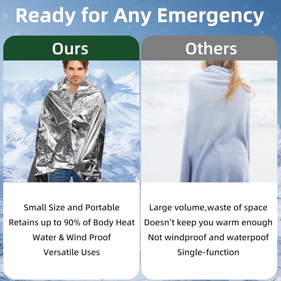 Couverture thermique d'urgence - Emergency Mylar Blanket avis et prix