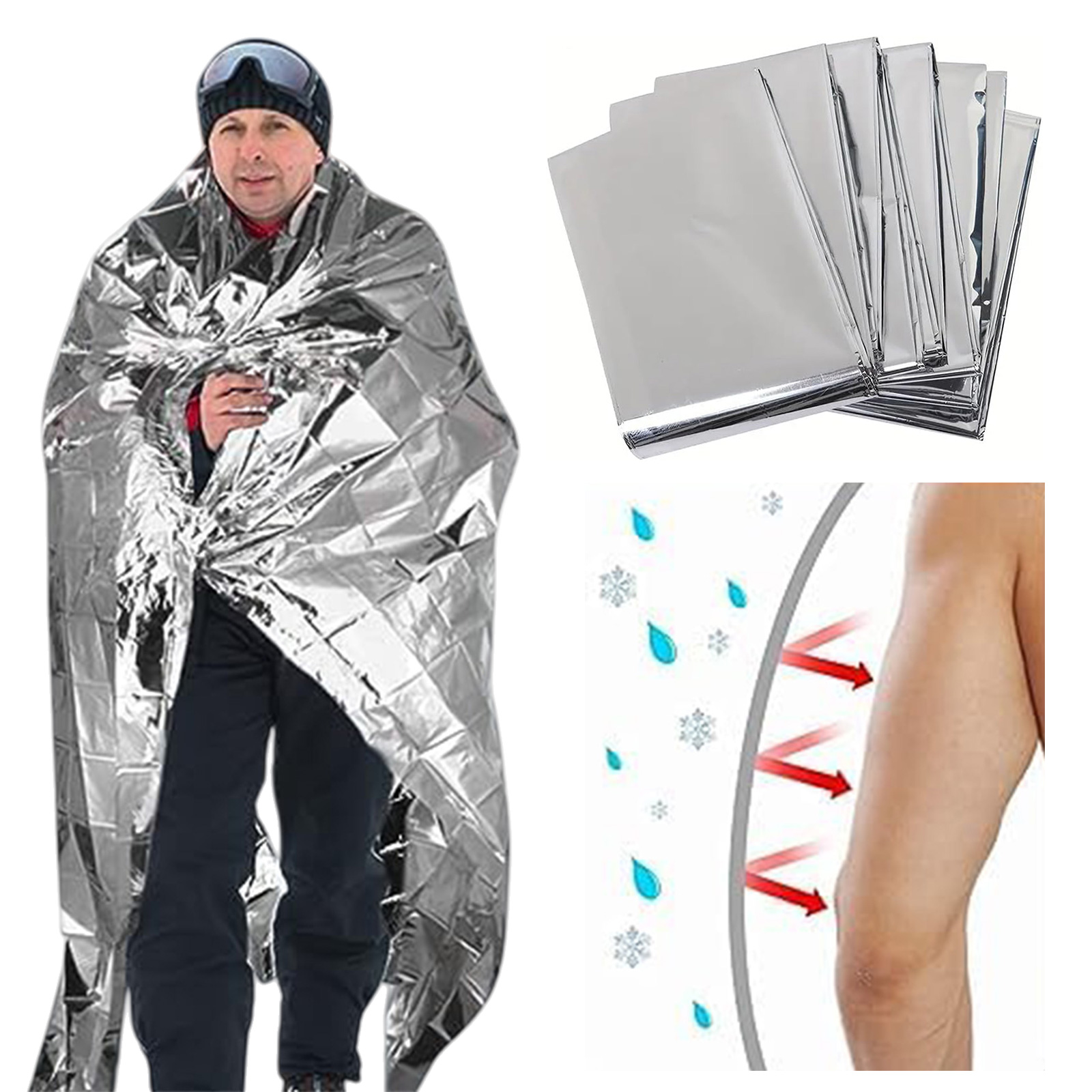 Couvertures d'urgence en Mylar - Emergency Mylar Blanket avis et prix