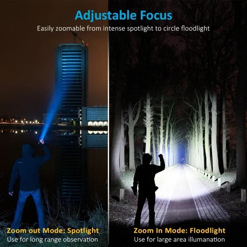 Lampe torche LED T6 rechargeab - Outdoor Camping Adventure Lamp avis et prix
